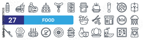 set of 27 thin line food icons such as plastic water bottle, hamburger and drink, recycling bottles, salver, sushi and chopsticks, muffin bake, sake, fodder vector icons for mobile app, web design.