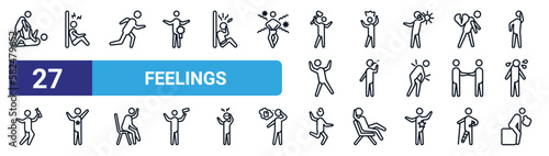 set of 27 thin line feelings icons such as helpless human, sleepy human, ready human, irritated bad good crazy drained vector icons for mobile app, web design.