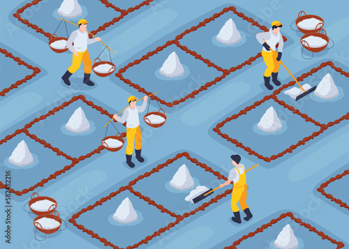 Salt Production Background