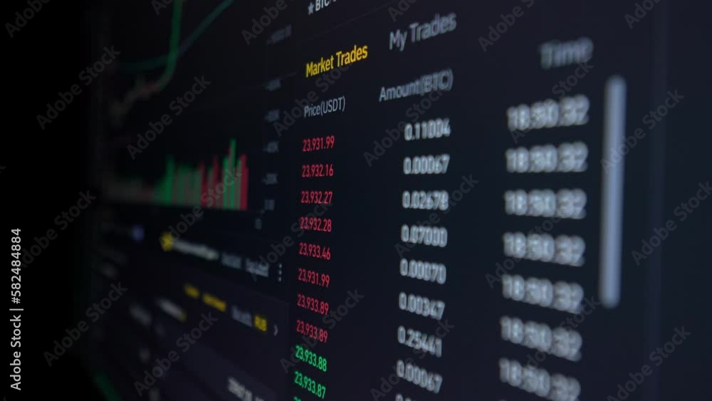 Stock market chart, Stock market data on LED display concept. Display of Stock Market quotes for using background. concept of business, investing trading and money Stock market chart, Stock market data on LED display concept. Display of Stock Market quotes for using background. concept of business, investing trading and money