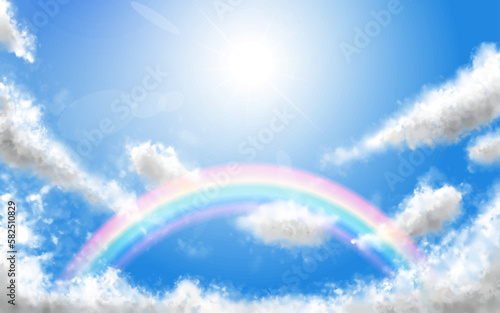 青空と虹と太陽と雲12　静かな空