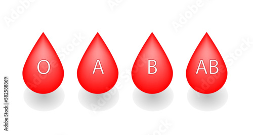 ABO Blood groups. Blood donation. Blood droplets., four blood types, A,B, AB and O groups, made up from combinations of the type A and type B antigens. Vector illustration.