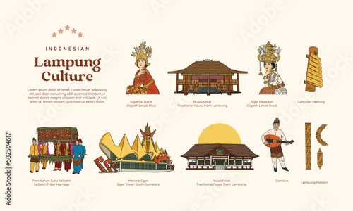 Set of isolated Lampung culture hand drawn illustration photo