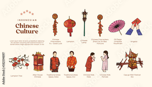 Isolated various chinese culture hand drawn illustration