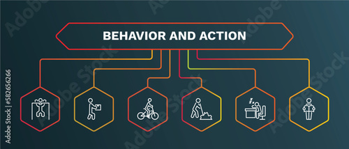 set of behavior and action white thin line icons. behavior and action outline icons with infographic template. linear icons such as stick man with box, man riding bicylce, man digging, snoozing,