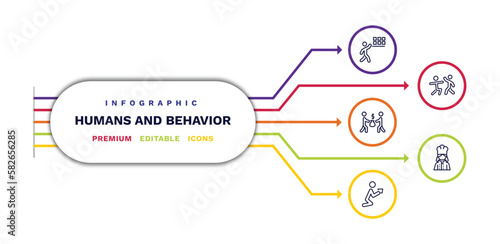 set of humans and behavior thin line icons. humans and behavior outline icons with infographic template. linear icons such as storekeeper, people trading, begging, fighting, woman cooking vector.