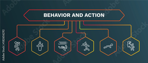 set of behavior and action white thin line icons. behavior and action outline icons with infographic template. linear icons such as stick man speech, man diving, man throwing javelin, stick push up,