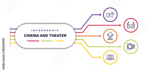 set of cinema and theater thin line icons. cinema and theater outline icons with infographic template. linear icons such as 3d video, theatre seats, buy tickets online, 3d glass, vector.