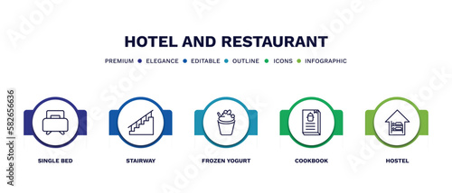 set of hotel and restaurant thin line icons. hotel and restaurant outline icons with infographic template. linear icons such as single bed, stairway, frozen yogurt, cookbook, hostel vector.
