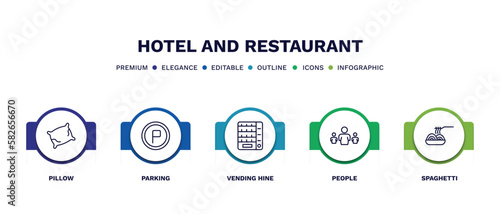 set of hotel and restaurant thin line icons. hotel and restaurant outline icons with infographic template. linear icons such as pillow, parking, vending hine, people, spaghetti vector.