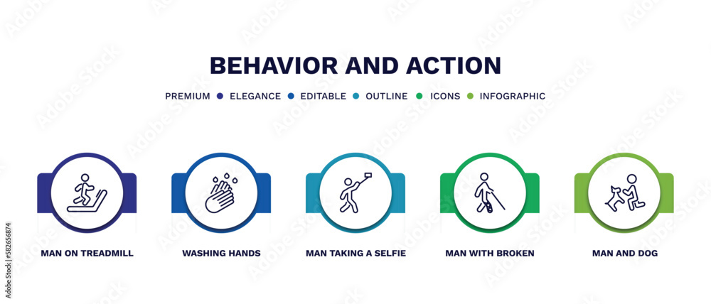 set of behavior and action thin line icons. behavior and action outline icons with infographic template. linear icons such as man on treadmill, washing hands, man taking a selfie, man with broken set of behavior and action thin line icons. behavior and action outline icons with infographic template. linear icons such as man on treadmill, washing hands, man taking a selfie, man with broken