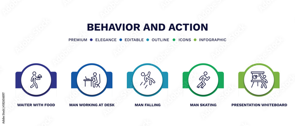 set of behavior and action thin line icons. behavior and action outline icons with infographic template. linear icons such as waiter with food tray, man working at desk, man falling, man skating, set of behavior and action thin line icons. behavior and action outline icons with infographic template. linear icons such as waiter with food tray, man working at desk, man falling, man skating,