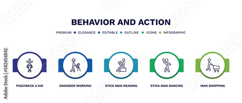 set of behavior and action thin line icons. behavior and action outline icons with infographic template. linear icons such as piggyback a kid, engineer working, stick man reading, stick man dancing,