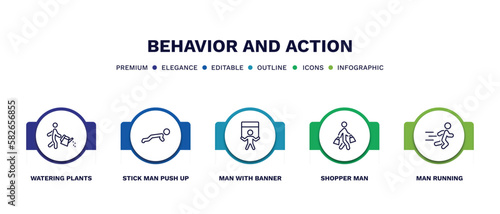 set of behavior and action thin line icons. behavior and action outline icons with infographic template. linear icons such as watering plants, stick man push up, man with banner, shopper man,