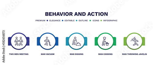 set of behavior and action thin line icons. behavior and action outline icons with infographic template. linear icons such as two men meeting, man vacuum, man digging, man cooking, throwing javelin