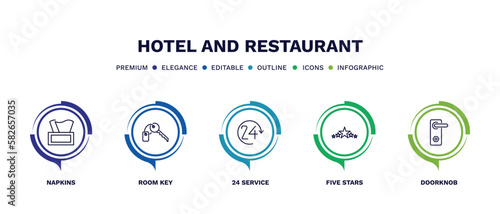set of hotel and restaurant thin line icons. hotel and restaurant outline icons with infographic template. linear icons such as napkins, room key, 24 service, five stars, doorknob vector.