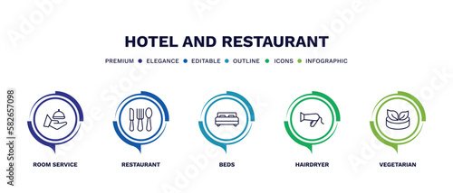 set of hotel and restaurant thin line icons. hotel and restaurant outline icons with infographic template. linear icons such as room service, restaurant, beds, hairdryer, vegetarian vector.