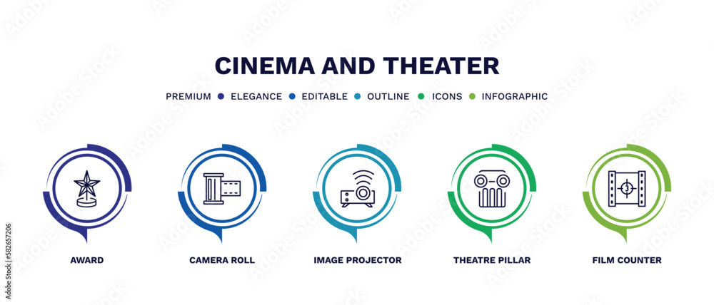 set of cinema and theater thin line icons. cinema and theater outline icons with infographic template. linear icons such as award, camera roll, image projector, theatre pillar, film counter vector. set of cinema and theater thin line icons. cinema and theater outline icons with infographic template. linear icons such as award, camera roll, image projector, theatre pillar, film counter vector.