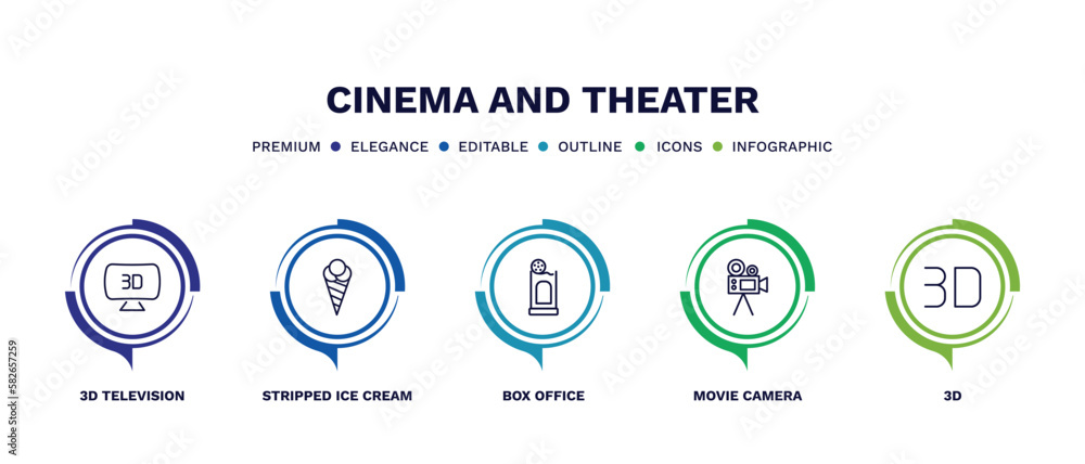 set of cinema and theater thin line icons. cinema and theater outline icons with infographic template. linear icons such as 3d television, stripped ice cream cone, box office, movie camera, 3d