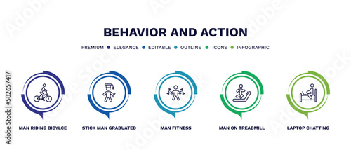 set of behavior and action thin line icons. behavior and action outline icons with infographic template. linear icons such as man riding bicylce, stick man graduated, man fitness, on treadmill,
