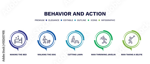 set of behavior and action thin line icons. behavior and action outline icons with infographic template. linear icons such as making the bed, walking the dog, cutting lawn, man throwing javelin, man
