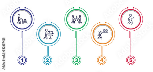 set of humans and behavior thin line icons. humans and behavior outline icons with infographic template. linear icons such as hotel supplier, people trading, man pointing, hine repair, storekeeper