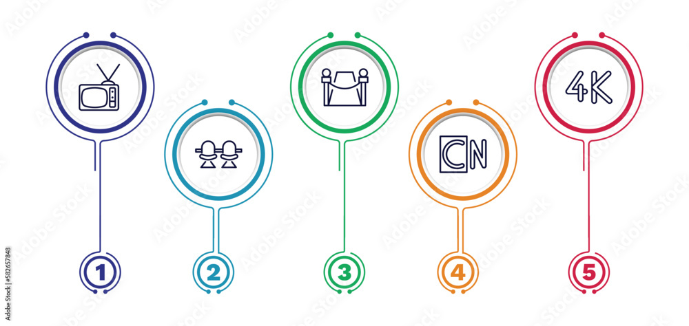 set of cinema and theater thin line icons. cinema and theater outline icons with infographic template. linear icons such as television with antenna, red carpet, 4k, cinema chair, vector. set of cinema and theater thin line icons. cinema and theater outline icons with infographic template. linear icons such as television with antenna, red carpet, 4k, cinema chair, vector.