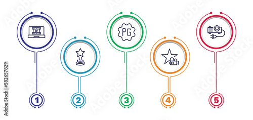 set of cinema and theater thin line icons. cinema and theater outline icons with infographic template. linear icons such as laptop with film strip, parental guidance, projector with plug, star movie
