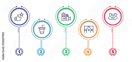 set of cinema and theater thin line icons. cinema and theater outline icons with infographic template. linear icons such as thumb up with star, hd video, dvd, papper cup with straw, cinema curtains