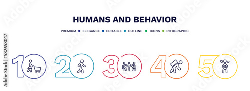 set of humans and behavior thin line icons. humans and behavior outline icons with infographic template. linear icons such as housewife shopping, walk, business meeting, carrying on back, angry man