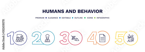 set of humans and behavior thin line icons. humans and behavior outline icons with infographic template. linear icons such as classroom, kitchen chef, construction worker, single file, online