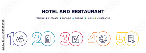 set of hotel and restaurant thin line icons. hotel and restaurant outline icons with infographic template. linear icons such as room service, menu, check in, breakfast, reservation vector.