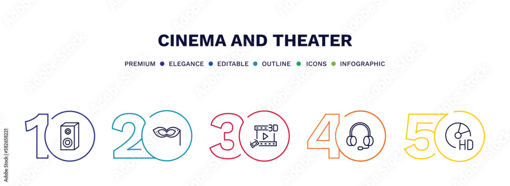 set of cinema and theater thin line icons. cinema and theater outline icons with infographic template. linear icons such as loud woofer box, small carnival mask, 3d movie, headphone, hd dvd vector. set of cinema and theater thin line icons. cinema and theater outline icons with infographic template. linear icons such as loud woofer box, small carnival mask, 3d movie, headphone, hd dvd vector.