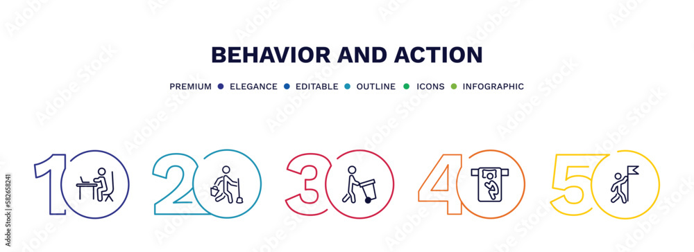 set of behavior and action thin line icons. behavior and action outline icons with infographic template. linear icons such as man working at desk, cleaner man, carry garbage, man sleeping, with flag set of behavior and action thin line icons. behavior and action outline icons with infographic template. linear icons such as man working at desk, cleaner man, carry garbage, man sleeping, with flag