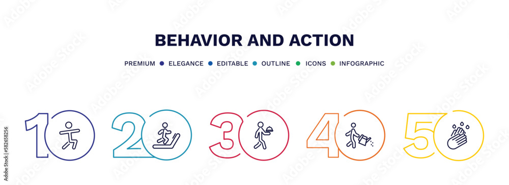 set of behavior and action thin line icons. behavior and action outline icons with infographic template. linear icons such as man warming up, man on treadmill, waiter with food tray, watering set of behavior and action thin line icons. behavior and action outline icons with infographic template. linear icons such as man warming up, man on treadmill, waiter with food tray, watering