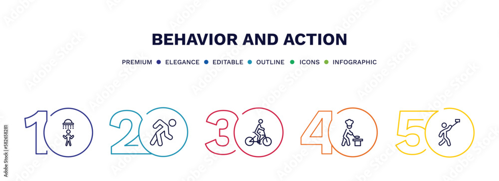set of behavior and action thin line icons. behavior and action outline icons with infographic template. linear icons such as man showering, stick man excersicing, man riding bicylce, cooking, set of behavior and action thin line icons. behavior and action outline icons with infographic template. linear icons such as man showering, stick man excersicing, man riding bicylce, cooking,