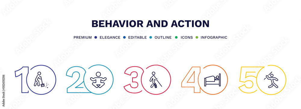 set of behavior and action thin line icons. behavior and action outline icons with infographic template. linear icons such as man sweeping, yoga position, man with broken leg, laying in bed, man set of behavior and action thin line icons. behavior and action outline icons with infographic template. linear icons such as man sweeping, yoga position, man with broken leg, laying in bed, man