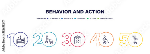 set of behavior and action thin line icons. behavior and action outline icons with infographic template. linear icons such as making the bed, man shopping, man lifting bar, blindman with cane, stick