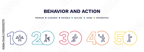 set of behavior and action thin line icons. behavior and action outline icons with infographic template. linear icons such as man fitness, engineer working, stick man running, man selfie, with