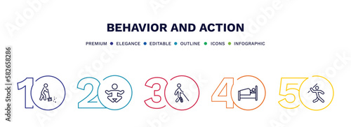 set of behavior and action thin line icons. behavior and action outline icons with infographic template. linear icons such as man sweeping, yoga position, man with broken leg, laying in bed, man