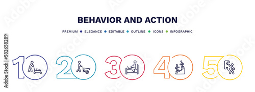 set of behavior and action thin line icons. behavior and action outline icons with infographic template. linear icons such as cutting lawn, man wirth carry, laptop chatting on bed, helping a man to