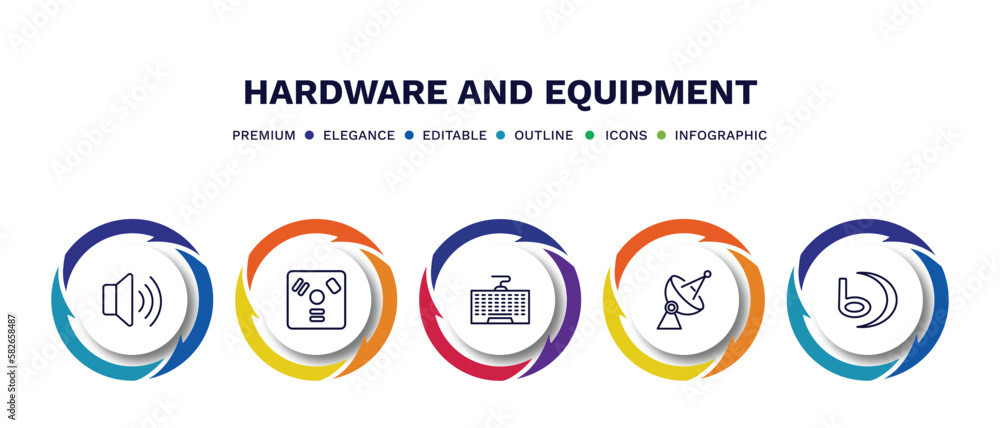 set of hardware and equipment thin line icons. hardware and equipment outline icons with infographic template. linear icons such as loudspeakers, firewire, keyboard wire, parabolic, vector. set of hardware and equipment thin line icons. hardware and equipment outline icons with infographic template. linear icons such as loudspeakers, firewire, keyboard wire, parabolic, vector.