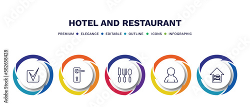 set of hotel and restaurant thin line icons. hotel and restaurant outline icons with infographic template. linear icons such as check in, doorknob, cutlery, guest, hostel vector.