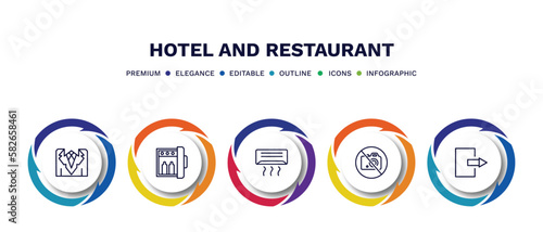 set of hotel and restaurant thin line icons. hotel and restaurant outline icons with infographic template. linear icons such as suits, minibar, air conditioner, no pictures, check out vector.