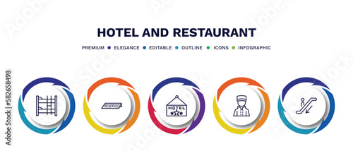 set of hotel and restaurant thin line icons. hotel and restaurant outline icons with infographic template. linear icons such as bunk, reserved, hotel, bellboy, or down vector.