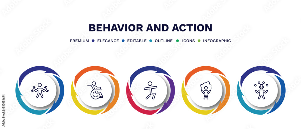 set of behavior and action thin line icons. behavior and action outline icons with infographic template. linear icons such as man fitness, man on wheelchair, man warming up, rope jumping, circus set of behavior and action thin line icons. behavior and action outline icons with infographic template. linear icons such as man fitness, man on wheelchair, man warming up, rope jumping, circus
