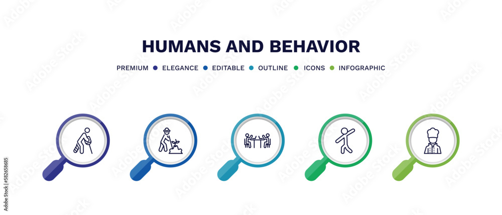 set of humans and behavior thin line icons. humans and behavior outline icons with infographic template. linear icons such as broken leg, gardener with hat, public work, showin, kitchen chef vector. set of humans and behavior thin line icons. humans and behavior outline icons with infographic template. linear icons such as broken leg, gardener with hat, public work, showin, kitchen chef vector.