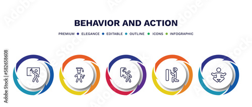 set of behavior and action thin line icons. behavior and action outline icons with infographic template. linear icons such as window cleaning, stick man graduated, man painting wall, man welding,