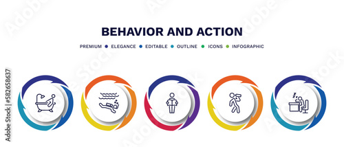 set of behavior and action thin line icons. behavior and action outline icons with infographic template. linear icons such as man bathing, man diving, man reading newspaper, drinking, snoozing