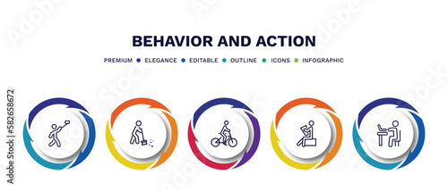 set of behavior and action thin line icons. behavior and action outline icons with infographic template. linear icons such as man taking a selfie, man sweeping, man riding bicylce, stick reading,